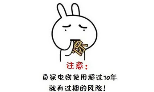 使用過期電線可能存在安全問題